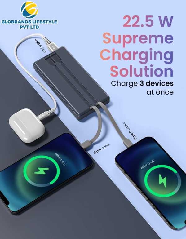 Power Bank Luxcell Bind 10K